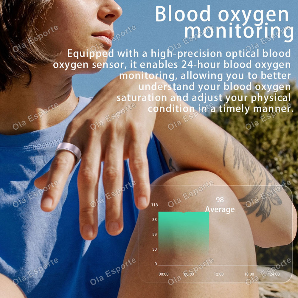 Anillo Inteligente con Monitor - Health Monitors reseña y precio