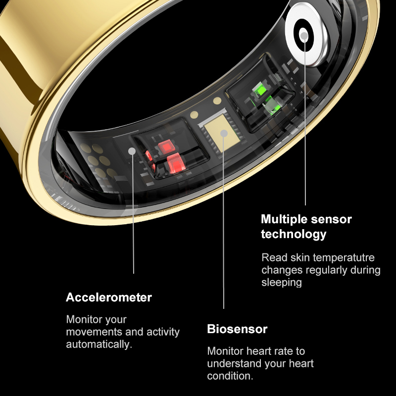 Anillo inteligente para hombre - Health Monitors reseña y precio